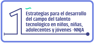 Curso1