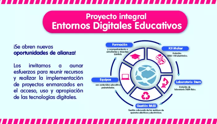 Entornos Digitales Educativos, una apuesta para apoyar a las regiones