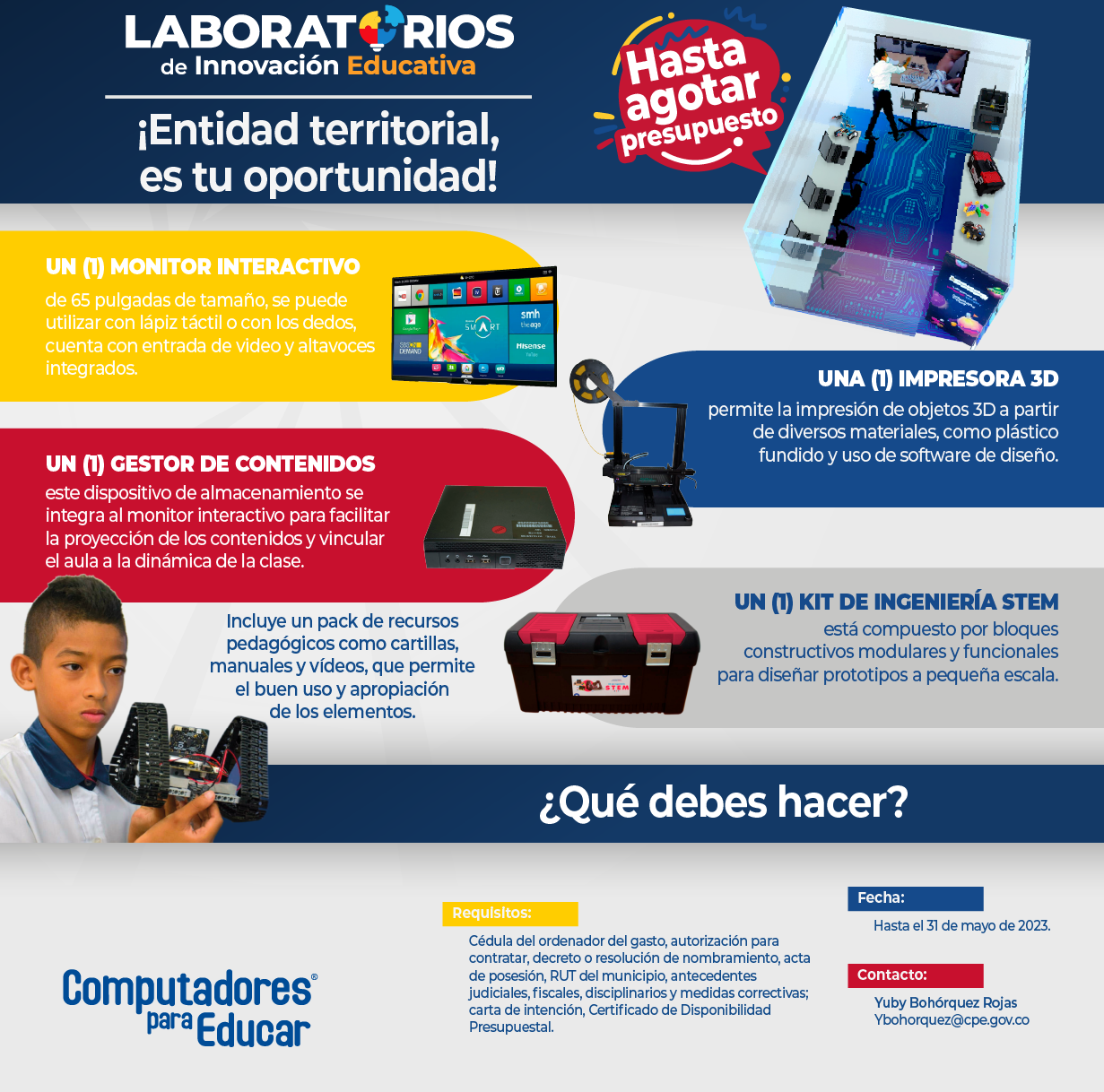 Convenio de laboratorio